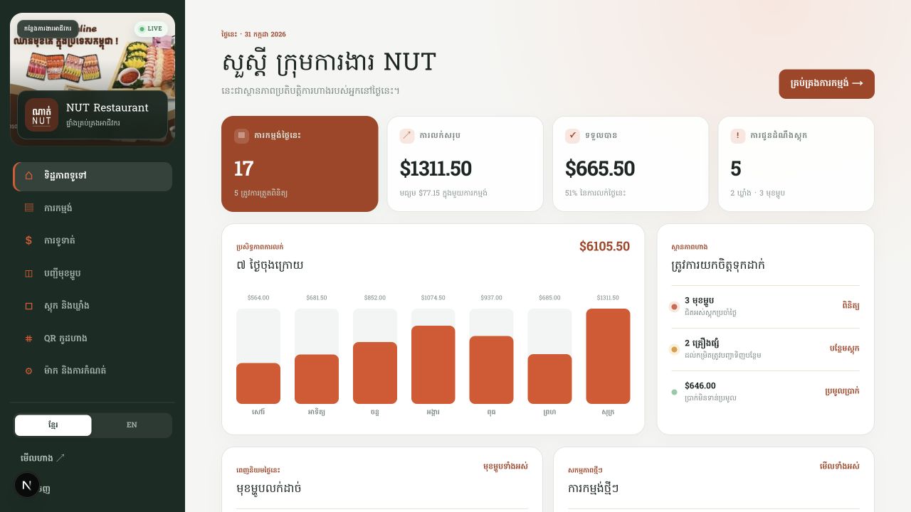 ផ្ទាំងទិដ្ឋភាពទូទៅ